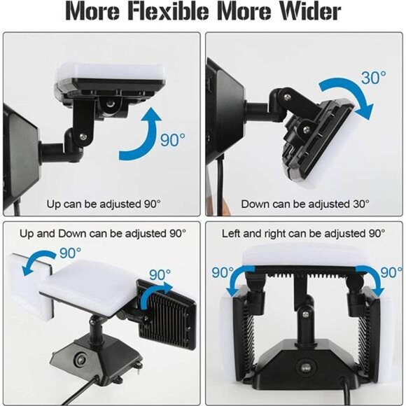 LED Security Light,35W Plug in Flood Light Outdoor, 3 Heads Wall Light - Picture 5 of 7